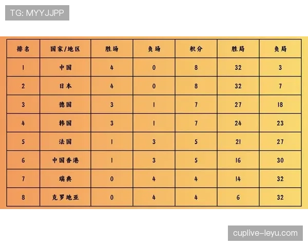 2026世界杯亚洲区第三轮分组出炉 各队晋级形势愈发激烈
