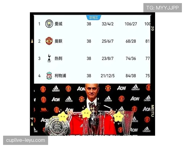 穆里尼奥战术革新显成效，进攻体系全面升级率队强势冲击冠军