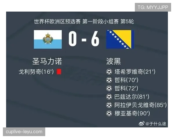 世界杯欧洲区预选赛死亡组 世界杯欧洲区预选赛死亡组