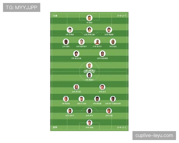 马赛球队最新阵容变化情况