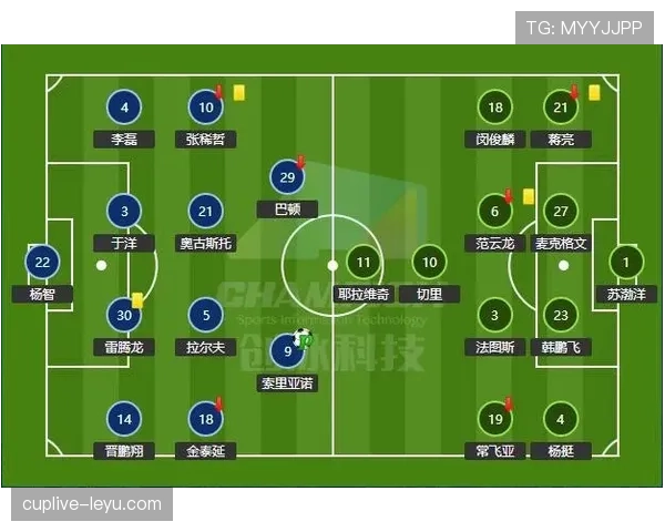 穆西亚拉与凯恩、萨内进攻联动体系解析
