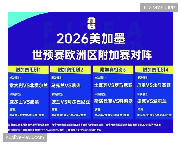 2026世界杯最新出线排名规则详解