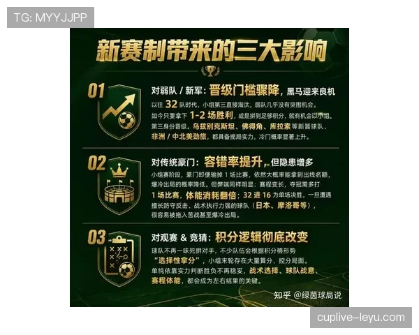 2026世界杯为什么采用新赛制